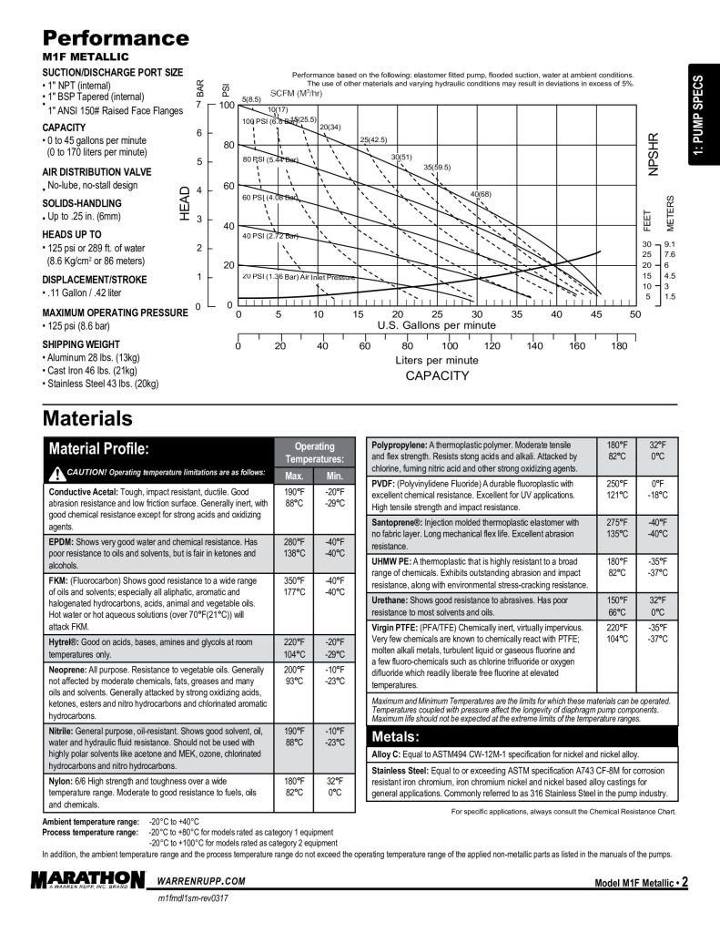 a013f0de-df90-43fd-9ac4-8f6d31c6d5ea-4